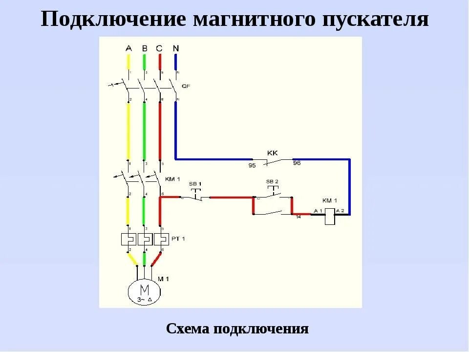 Подключение трехфазного двигателя с тепловым реле Картинки ПУСК СТОП ПУСКАТЕЛЬ СХЕМА