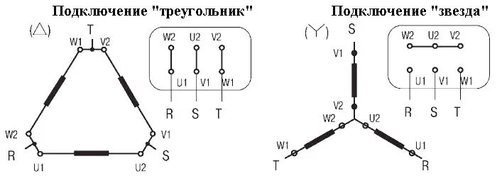 Подключение трехфазного двигателя сети треугольник Асинхронные электродвигатели купить в Москве по доступной цене Заказать с достав