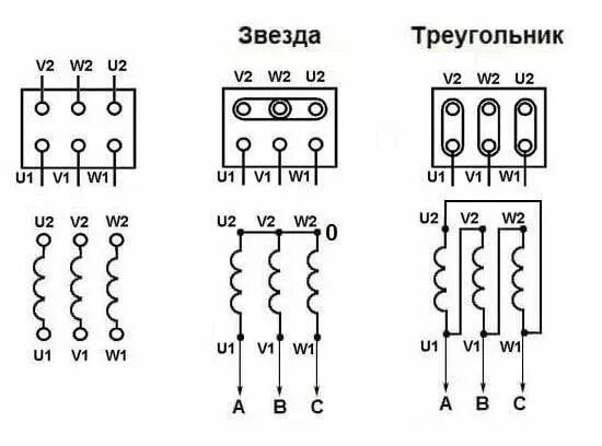 Подключение трехфазного двигателя сети треугольник Ответы Mail.ru: Помощь в устройстве советского асинхронного двигателя