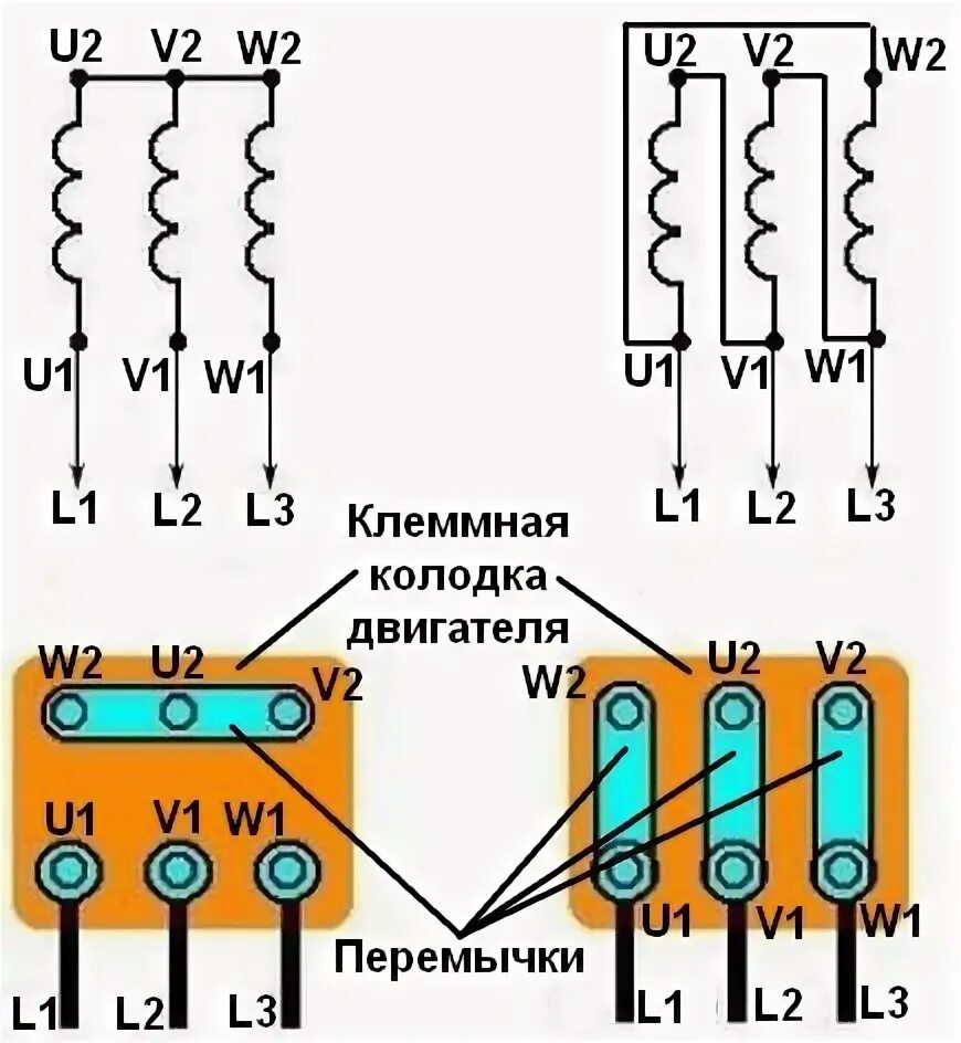 Подключение трехфазного двигателя сети треугольник Подключение трехфазного двигателя к сети 220 или 380 В Лампа Электрика Дзен