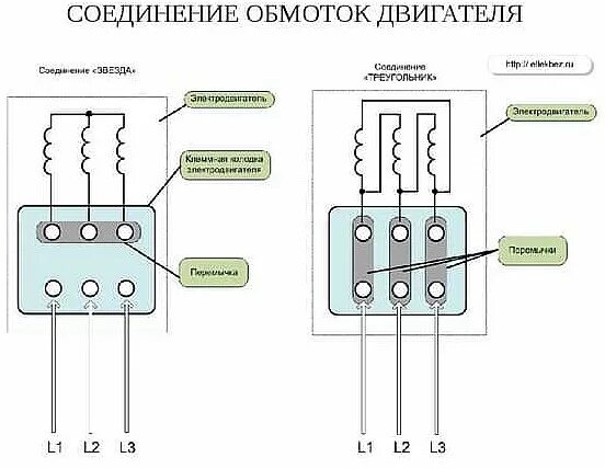 Подключение трехфазного двигателя треугольником 380 Ответы Mail.ru: Как называеться это изделие и что к чему соединить чтобы включит