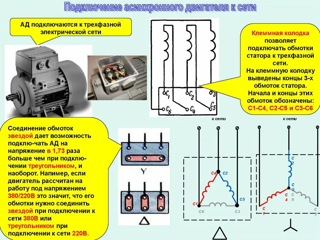 Подключение трехфазного двигателя звезда треугольник разница Картинки ПОДКЛЮЧЕНИЕ АСИНХРОННОГО ДВИГАТЕЛЯ ЗВЕЗД