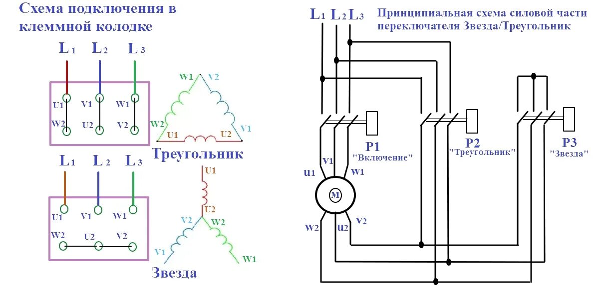 Подключение трехфазного двигателя звезда треугольник разница Пусковой ток электродвигателя: кратко, расчёт, таблица, формула, для двигателя 3