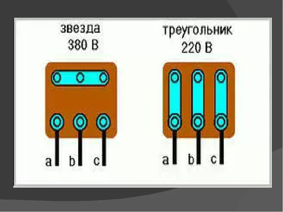 Подключение трехфазного двигателя звезда треугольник разница Двигатель асинхронный трехфазный звезда треугольник