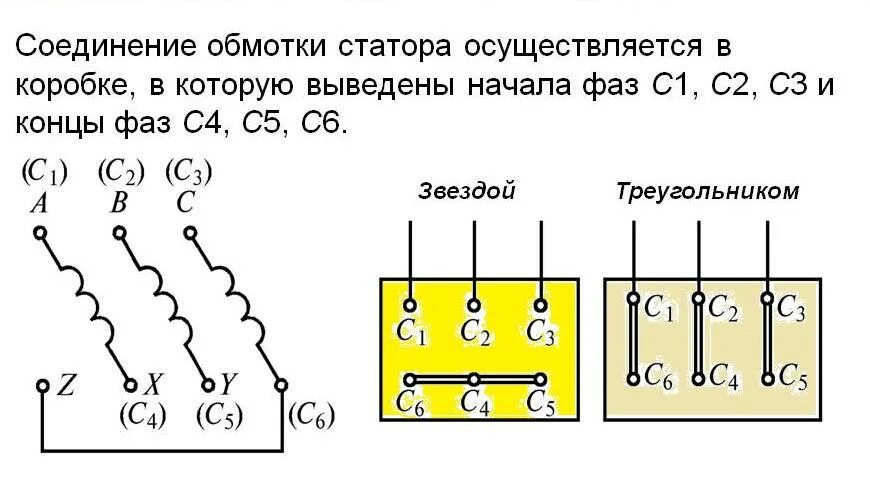 Подключение трехфазного двигателя звезда треугольник разница Пусковые конденсаторы для электродвигателей 220В: для чего нужны и как подобрать