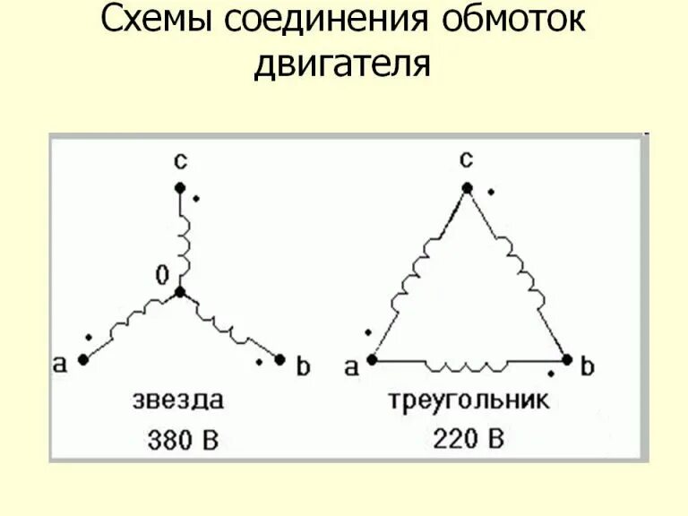 Подключение трехфазного двигателя звезда треугольник разница Ответы Mail.ru: Что такое Треугольное напряжение