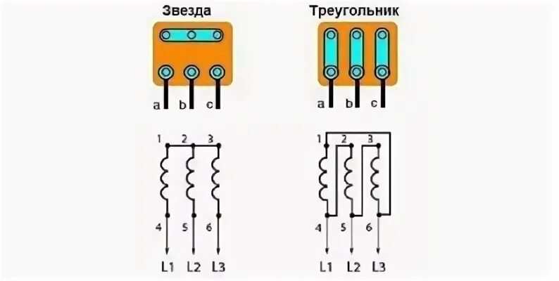 Подключение трехфазного двигателя звезда треугольник схема Подключение электродвигателя звездой или треугольником