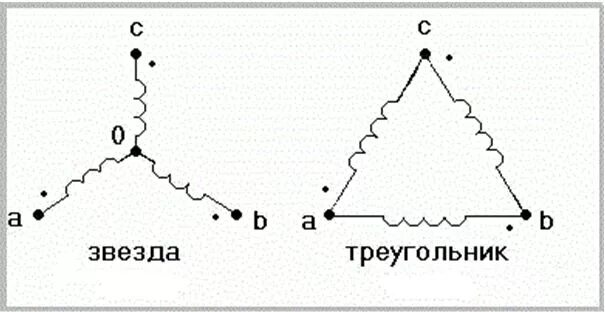 Подключение трехфазного двигателя звездой и треугольником Ответы Mail.ru: Схемы соединения "Звезда" и "треугольник". Объясните пожалуйста 