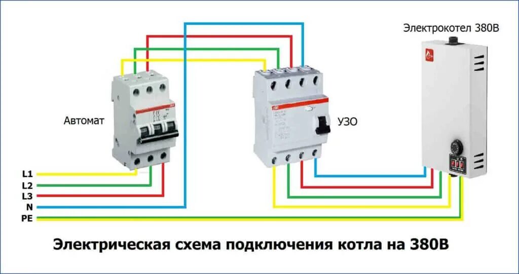 Подключение трехфазного электрического котла Особенности установки электрокотлов - Статьи компании GiGas в Уфе