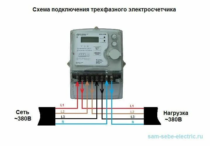 Подключение трехфазного электронного счетчика Схема подключения электросчетчика Электрика, Распределительный щит, Реконструкци