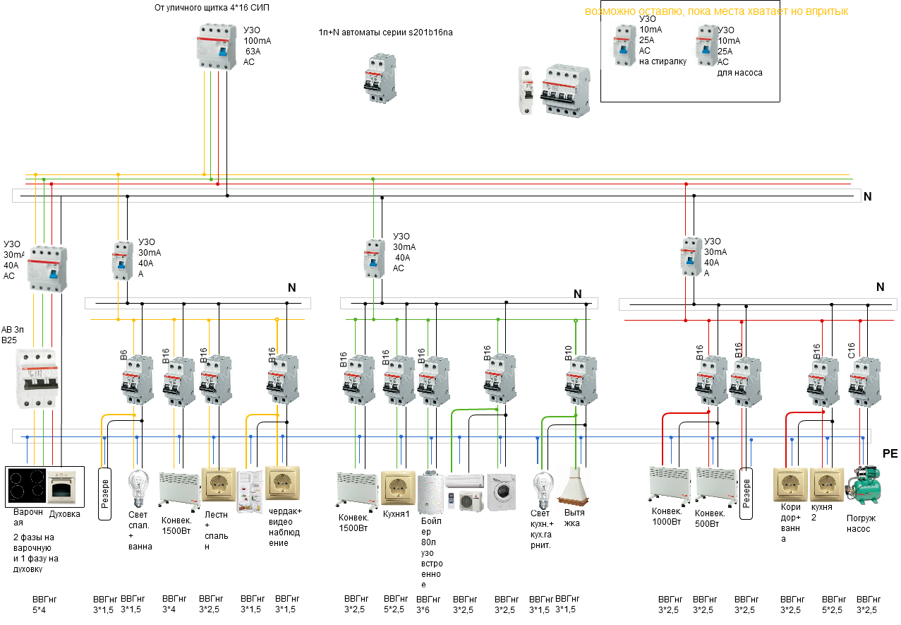 Подключение трехфазного электроснабжения в квартире Электрикаю Схемы щитка Форум о строительстве и загородной жизни - FORUMHOUSE