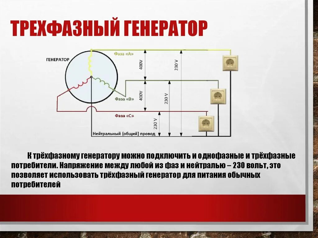 Подключение трехфазного генератора Генератор трехфазный фото - DelaDom.ru