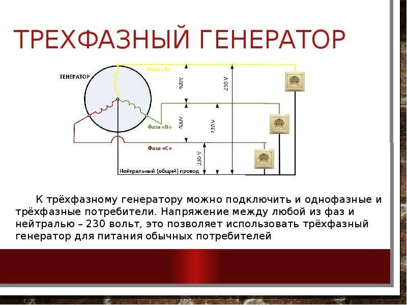 Подключение трехфазного генератора Генератор трехфазный фото - DelaDom.ru