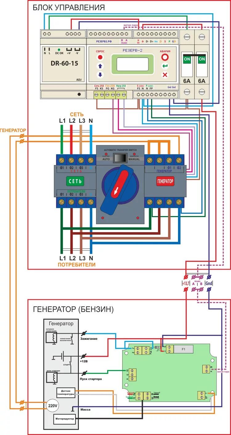 Подключение трехфазного генератора Переключение нагрузки (АВР) на мотоприводе (1 вариант)