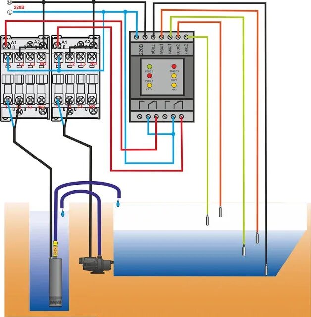Подключение трехфазного глубинного насоса Автоматика для насоса - как подключить автоматическое заполнение или опорожнение