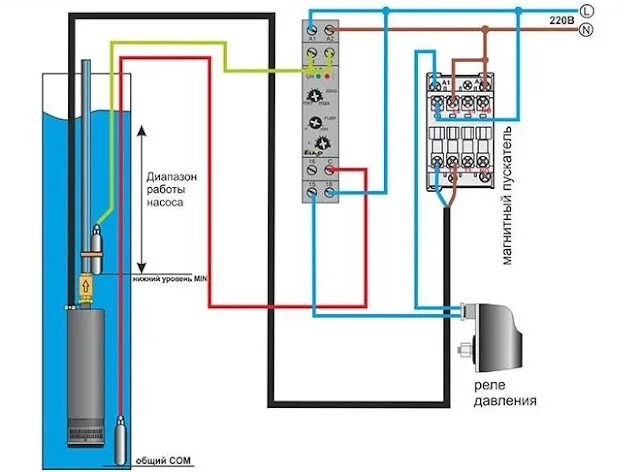 Подключение трехфазного глубинного насоса Погружной насос для колодца с автоматикой - типы и принципы работы: tvin270584 -