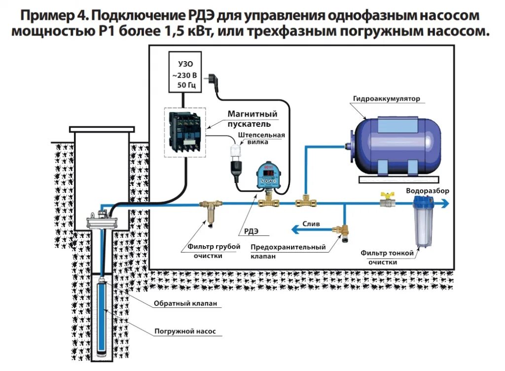 Подключение трехфазного глубинного насоса РДЭ-10-2.2 Реле давления воды электронное для насоса (1502150000) купить в Москв