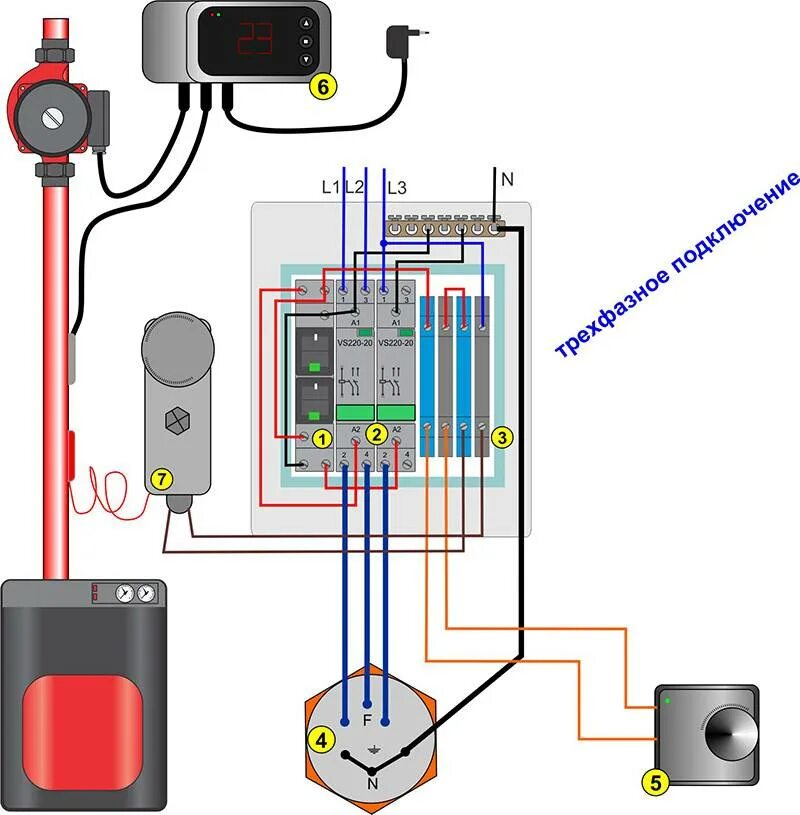 Подключение трехфазного котла от автоматов Автоматика для электрокотла фото - DelaDom.ru