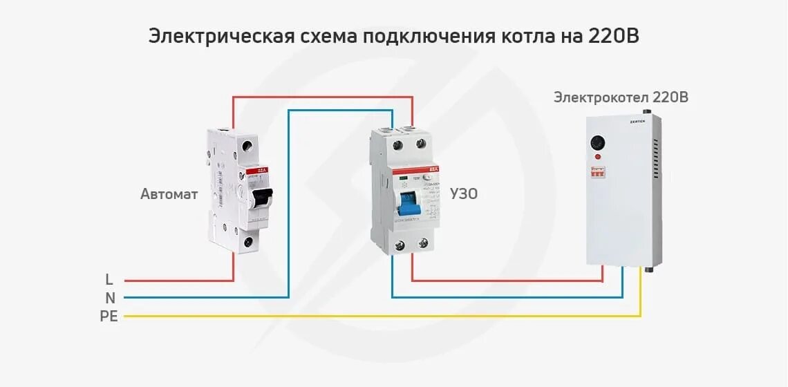 Подключение трехфазного котла от автоматов Схема подключения котла на 220В - компания "ТокоВод"