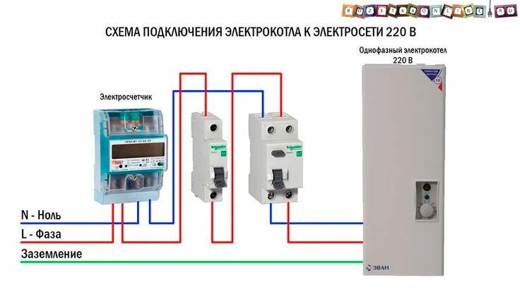 Подключение трехфазного котла от автоматов Схема подключения однофазного котла через УЗО Locker storage, Decor, Storage