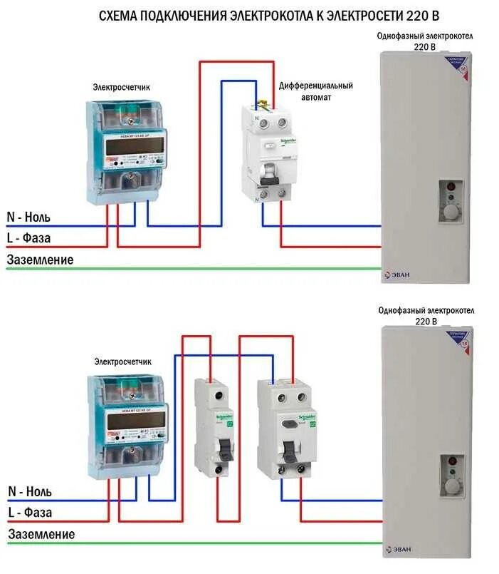 Подключение трехфазного котла от автоматов Подключение электрокотла (фото): 7 правил грамотного подключения с подробной инс