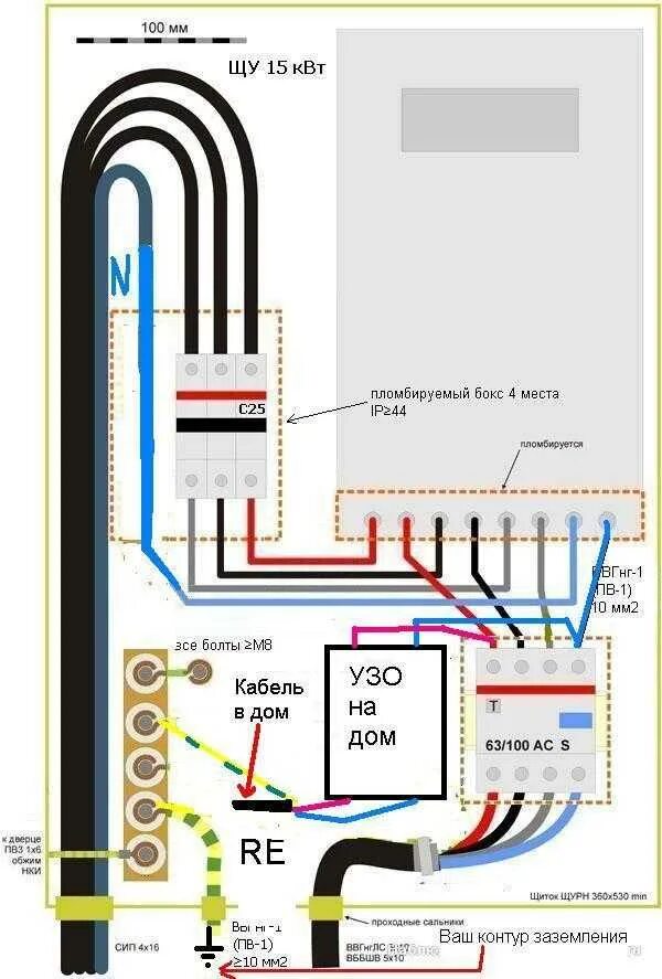 Особенности установки электрокотлов - Статьи компании GiGas в Уфе