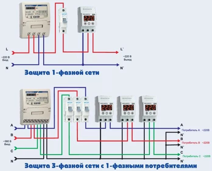 Подключение трехфазного напряжения в доме Реле контроля напряжения в домах и квартирах - защита электроприборов и обеспече