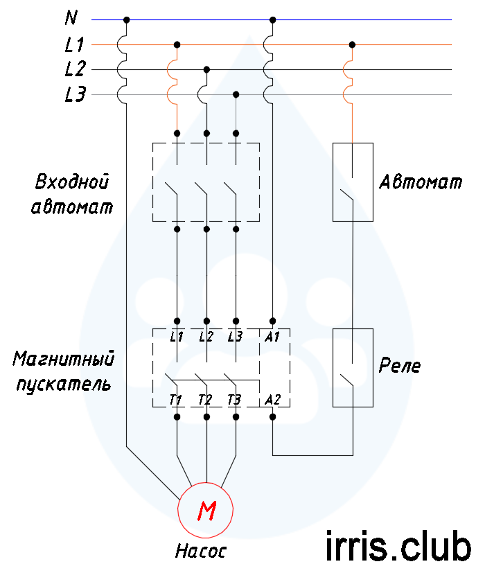 Подключение трехфазного насоса Схема подключения магнитного пускателя к трёхфазным насосам irris.club