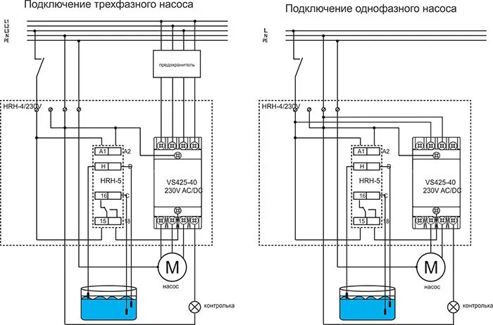 Подключение трехфазного насоса Блок управления насосом по уровню HRH-4 IP55