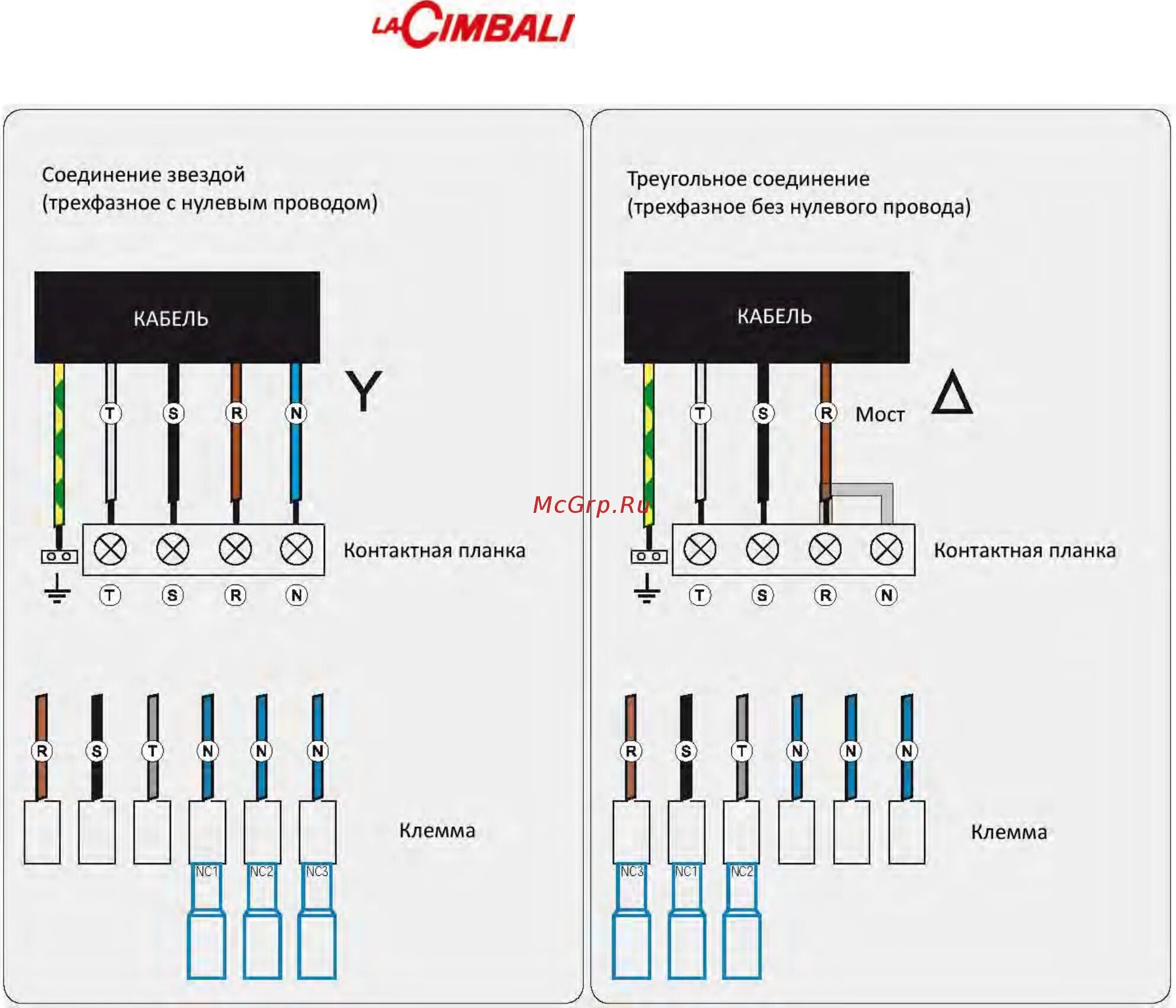 Подключение трехфазного провода La Cimbali M100 DT4 GT/HD Инструкция по эксплуатации онлайн 28/31 276160