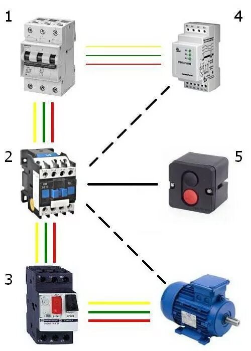 Подключение трехфазного пускателя с тепловым реле Подключение электродвигателя - основные составляющие узла