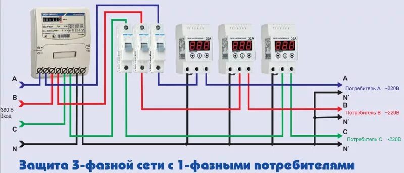 Подключение трехфазного реле контроля напряжения Реле напряжения: типы и подключение