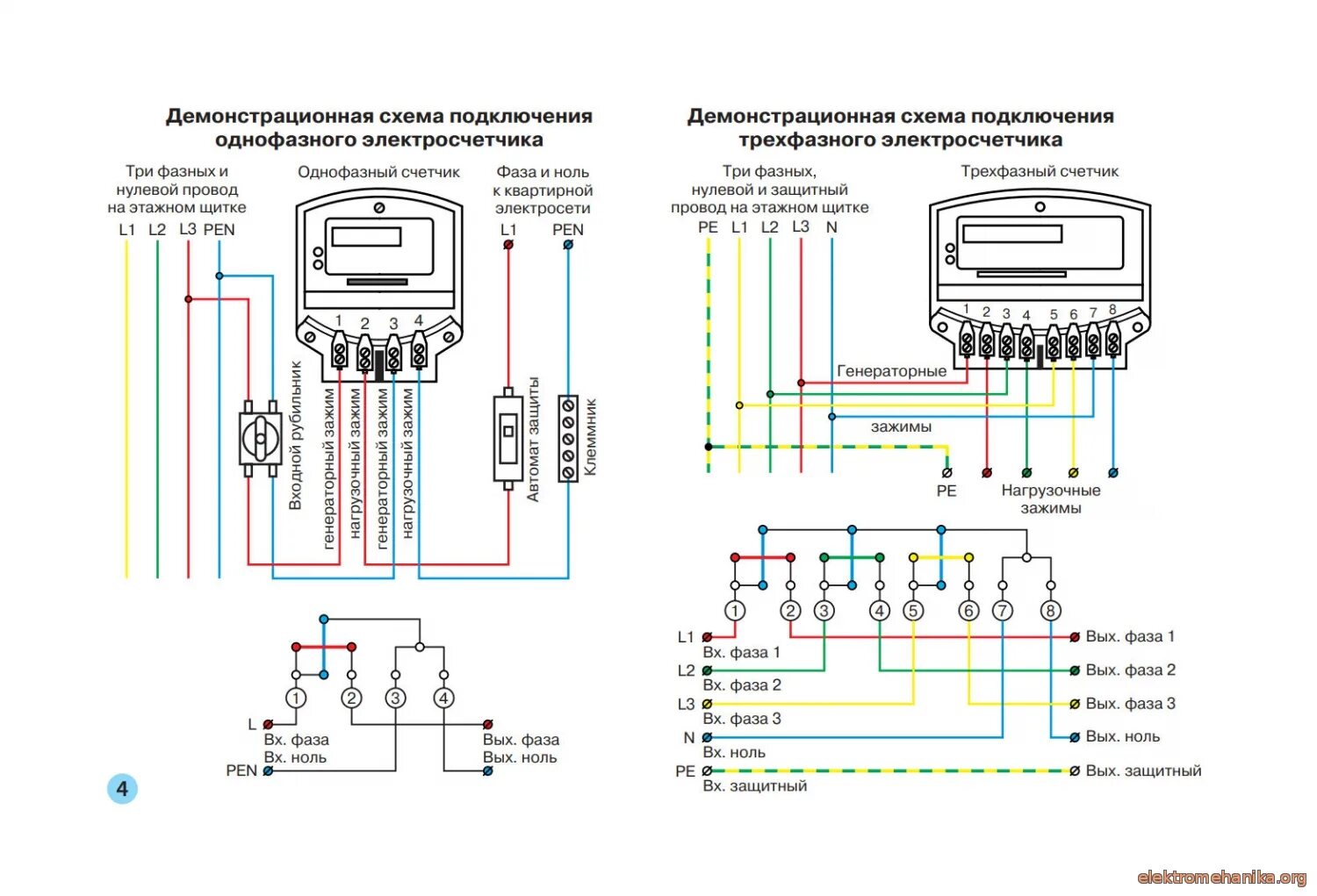 Подключение трехфазного счетчика Как подключить электрический счетчик нева 101 - 98 фото портал мастеров webdonsk