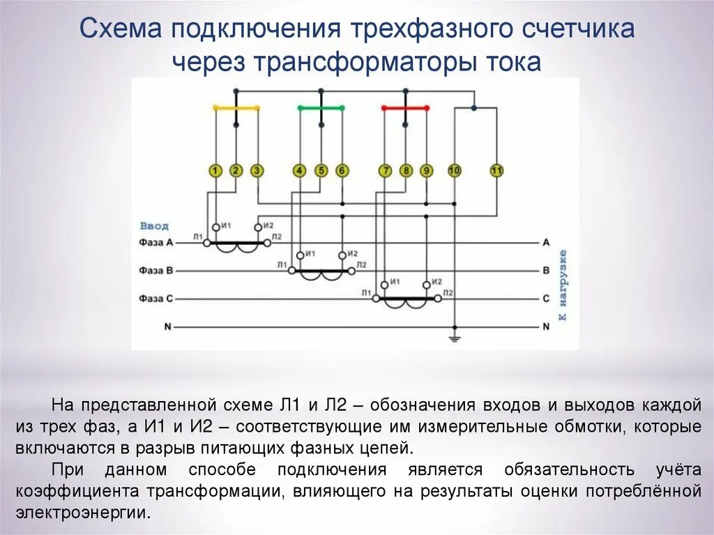 Подключение трехфазного электросчетчика - схема