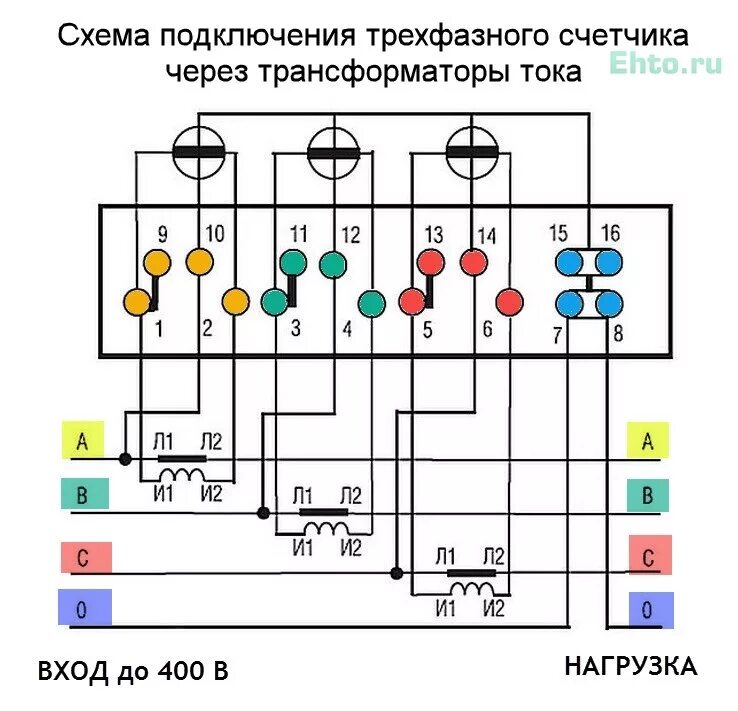 Подключение трехфазного счетчика без трансформаторов тока Схемы подключения трёхфазного электросчётчика