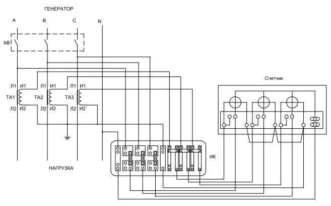 Подключение трехфазного счетчика через трансформаторы тока схема Схема подключения электросчетчика меркурий 230 через испытательную коробку