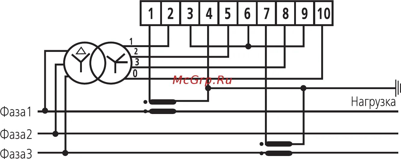 Подключение трехфазного счетчика энергомера Энергомера CE308-S31 IEC 51/56 0 51