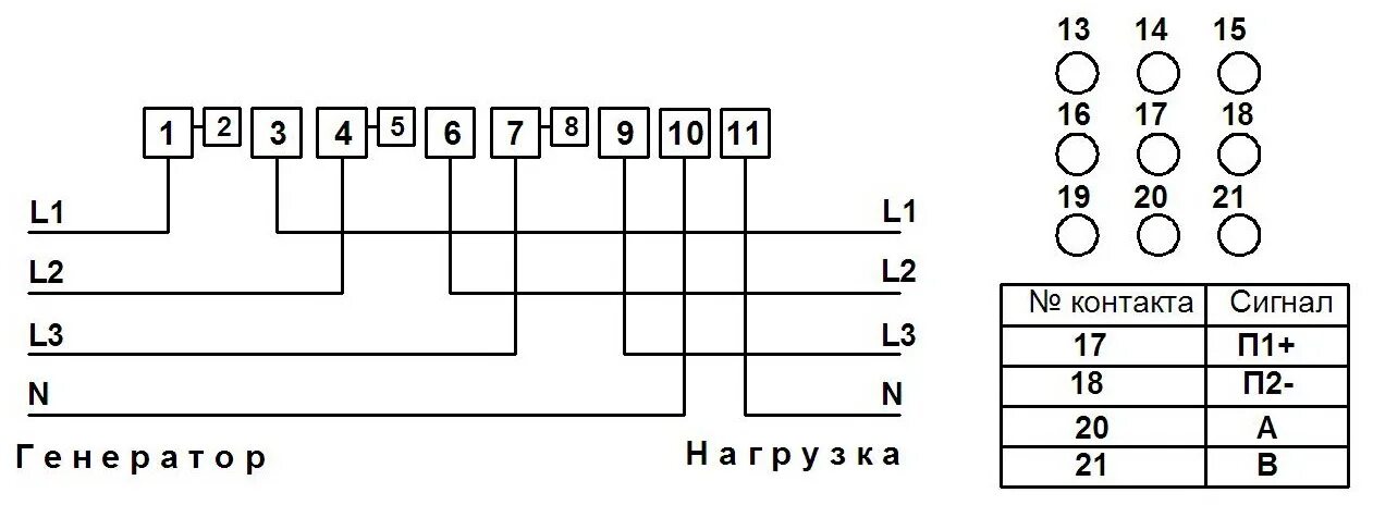 Подключение трехфазного счетчика энергомера цэ6803в м7 СПБ ЗИП - ЦЭ2727А