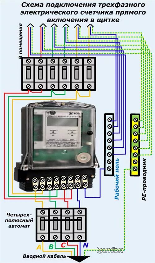 Подключение трехфазного счетчика фото Как подключить электросчетчик к бытовой домашней проводке