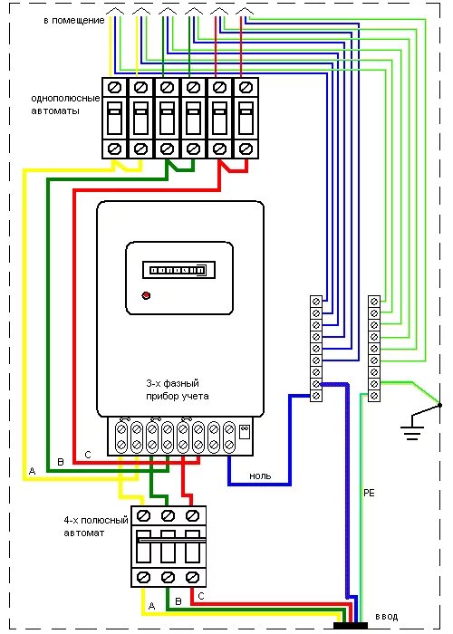 Подключение трехфазного счетчика и проводка по дому Ответы Mail.ru: Схема подключения 3-х фазного ПУ