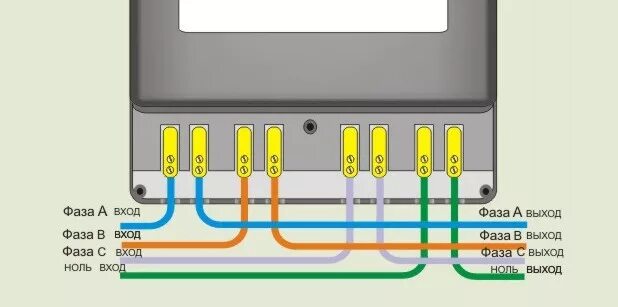 Подключение трехфазного счетчика меркурий Как самому подключить электрический счетчик