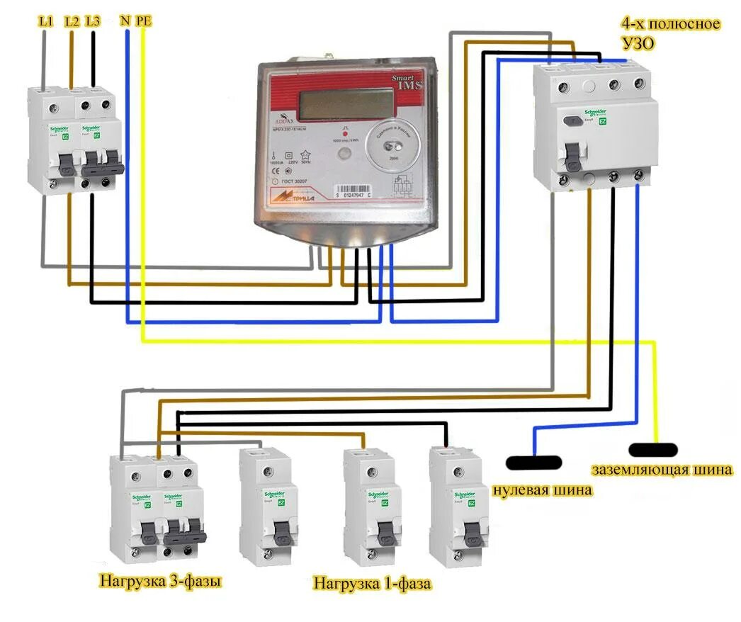 Подключение трехфазного счетчика в частном доме Трехфазный счетчик электроэнергии: выбор, монтаж, подключение