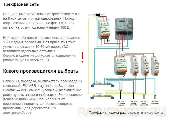 Подключение трехфазного счетчика в однофазную сеть Как смонтировать 3 фазный счетчик