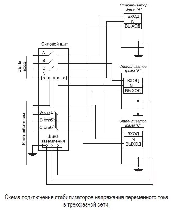 Подключение трехфазного стабилизатора напряжения в частном доме Использование однофазных стабилизаторов в трехфазной сети - Power-Plants - магаз