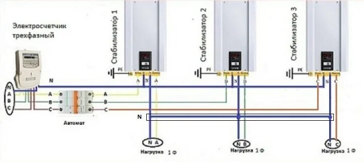 Подключение трехфазного стабилизатора напряжения в частном доме Как подключить стабилизатор напряжения на весь дом Схема