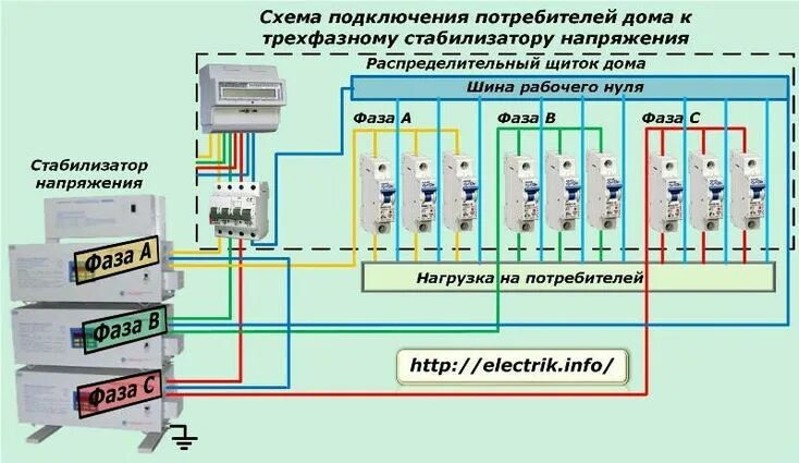 Подключение трехфазного стабилизатора напряжения в частном доме Пин на доске Elettricità Электричество, Электрика, Электропроводка