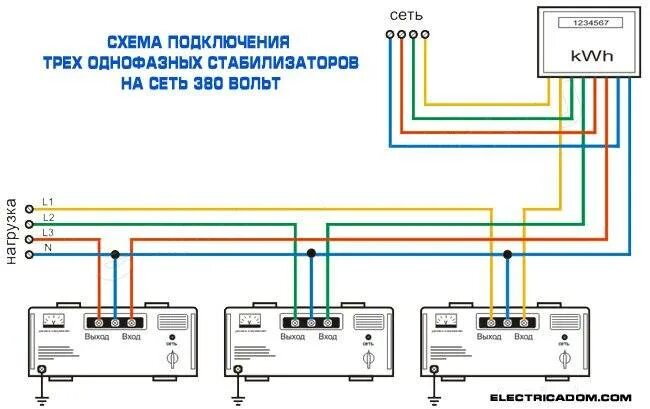 Подключение трехфазного стабилизатора напряжения в частном доме Как подключить стабилизатор напряжения на весь дом к сети 220 В?