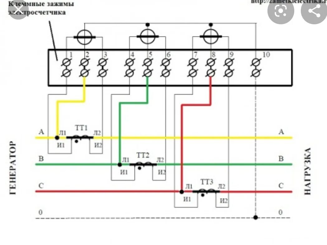 Подключение трехфазного тока схема Ответы Mail.ru: Электрические схемы соединения с трансформаторами тока