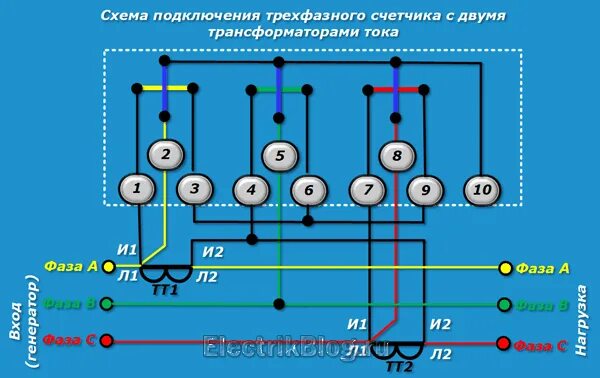 Подключение трехфазного тока схема Подключение трансформаторов к трехфазному счетчику: найдено 87 изображений