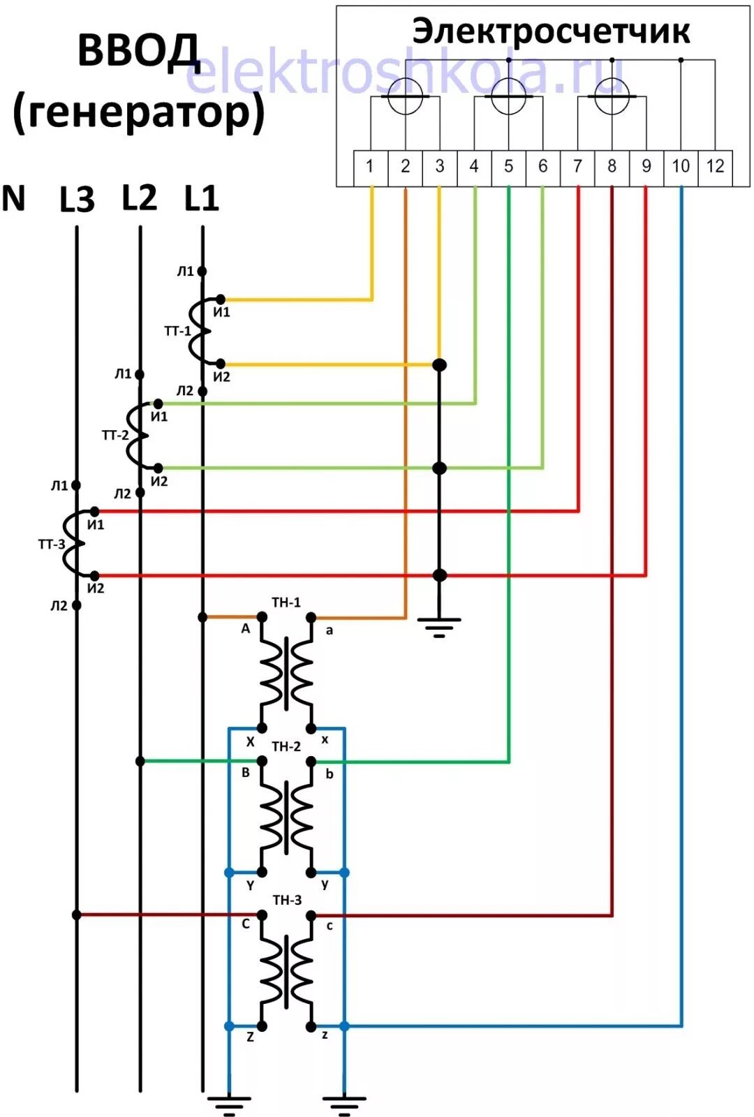 Подключение трехфазного тока схема Подключение счетчика через трансформаторы